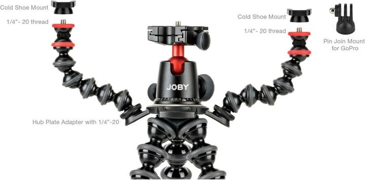Actual product image Joby GorillaPod Rig Upgrade for 3K and 5K (Leg)