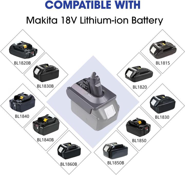 Actual product image Btrui MT18V6 adapter