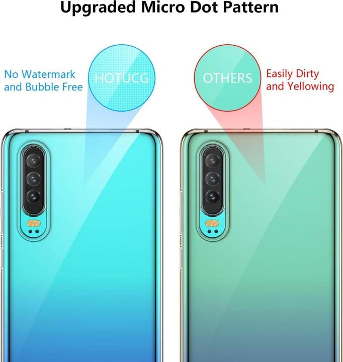 Actual product image Screenguard Huawei P30 Flexible TPU Clear Case (Huawei P30)