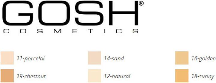 Actual product image Gosh X-Ceptional Wear (18)