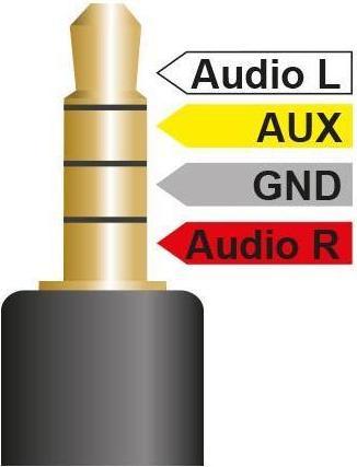 Image du produit Delock 3in1 Klinke – Cinch (1.50 m, Jack 3,5 mm (AUX), RCA)