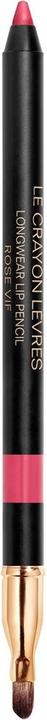 Actual product image Chanel Le Crayon Lèvres LW Lip Pencil No 166 (166)