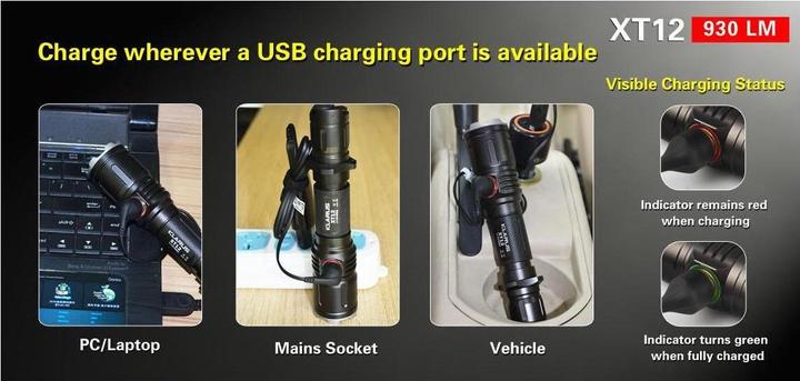 Actual product image Klarus XT12GT