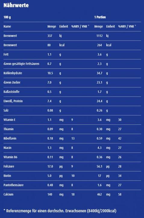 Nutritional values and ingredients Ovomaltine High Protein (Chocolate, 1 x)
