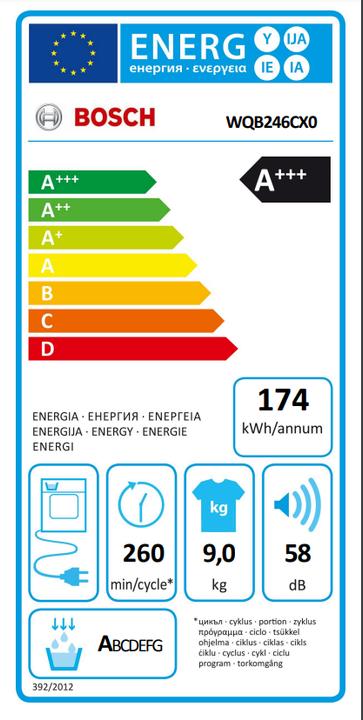 Energy Label Bosch Hausgeräte BOSC Heat Pump Dryer (9 kg, Changeable)