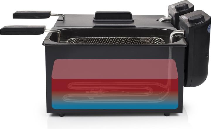 Actual product image Princess 183028 Double Black Fryer, Deep fryer, 6 L, 1.8 kg, 190 °C, Double, Black