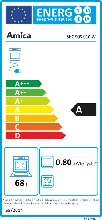 Label énergétique Amica SHC 903 010 W ws Centre de cuisson A 50cm 68L Gril infrarouge