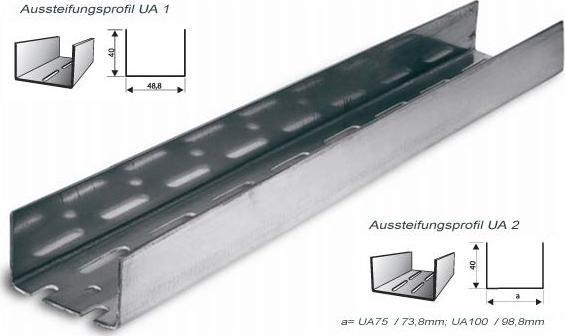 Produktbild Protektor UA Profil 50-2.0 verzinkt, 250 cm