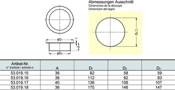 Produktbild Werkstarck Abdeckungen rund für Abfallbehälter