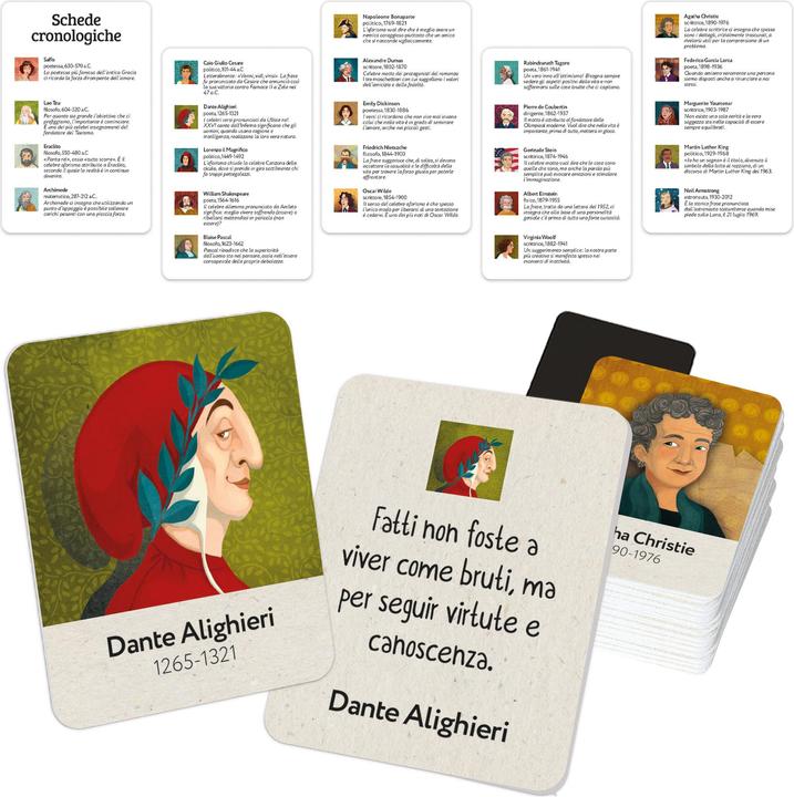 Produktbild Ludic Ipse Dixit (Italienisch)