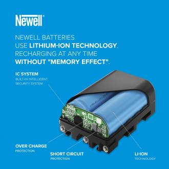Actual product image Newell Accu battery DSV11B for Dyson V11 2019