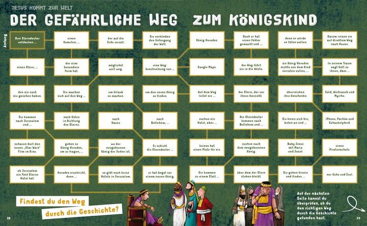 Produktbild Das Megabuch - Neues Testament (Deutsch, 2023)