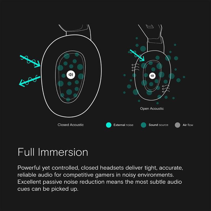 Image du produit EPOS H3 HYBRID - Casque d'écoute (Filaire, Sans fil)