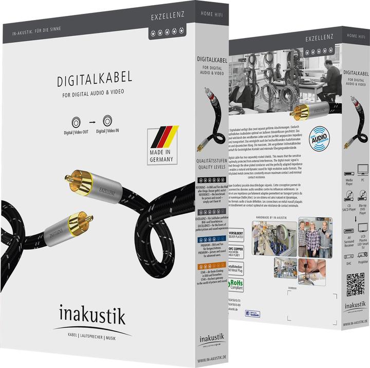 Produktbild Inakustik Cinch — Cinch (Antennendose)
