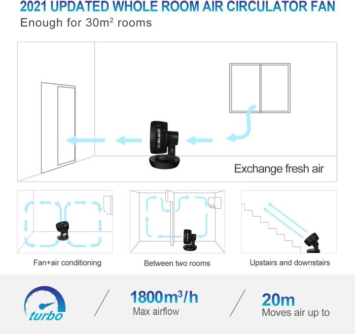 Produktbild Mycarbon Tischventilator