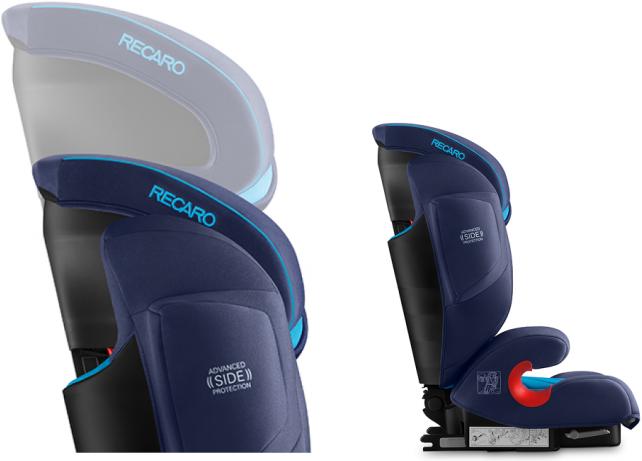 Actual product image RECARO Monza Nova IS Seatfix (Booster seat)