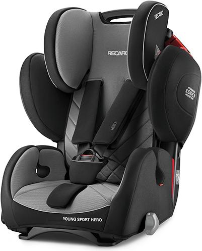Actual product image RECARO Young Sport Hero (Booster seat, ECE R44 Standard)