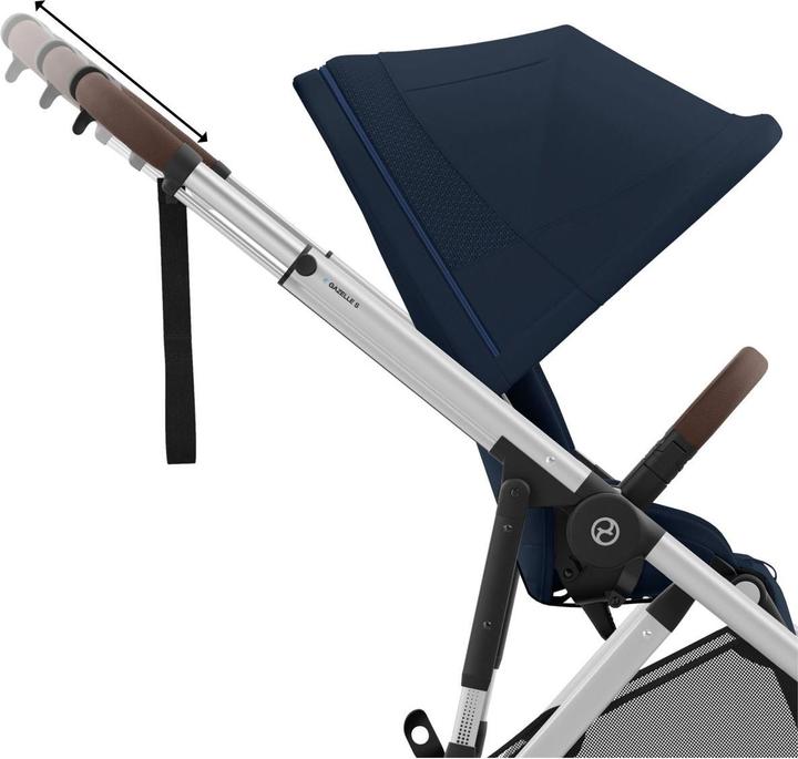 Actual product image Cybex eGazelle S Set Twins