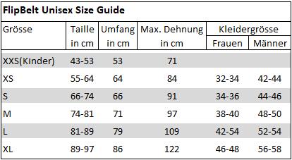 Actual product image FlipBelt Zipper Edition XL