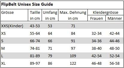 Immagine prodotto FlipBelt Edizione Reflectiv XS