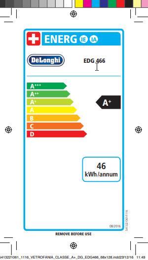 Etichetta energetica De'Longhi Genio (NESCAFÉ Dolce Gusto)