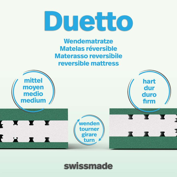 Actual product image Capistrano Duetto reversible mattress (140 x 200, Foam core)