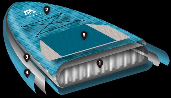Actual product image Aqua Marina All-Around iSUP Vapor (10'4")