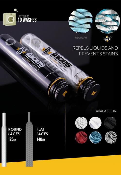 Immagine prodotto CREP Protect Laces White Round