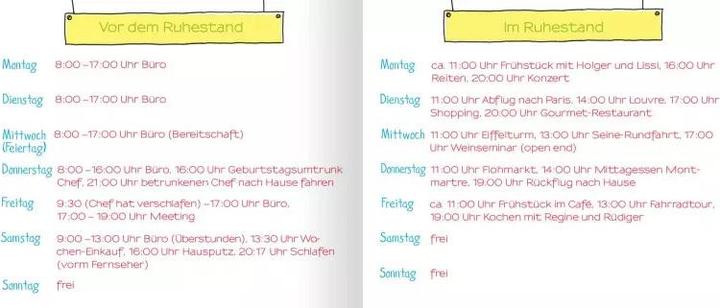 Produktbild Ruhestand für Einsteiger (Deutsch, Paulus Vennebusch, 2017)