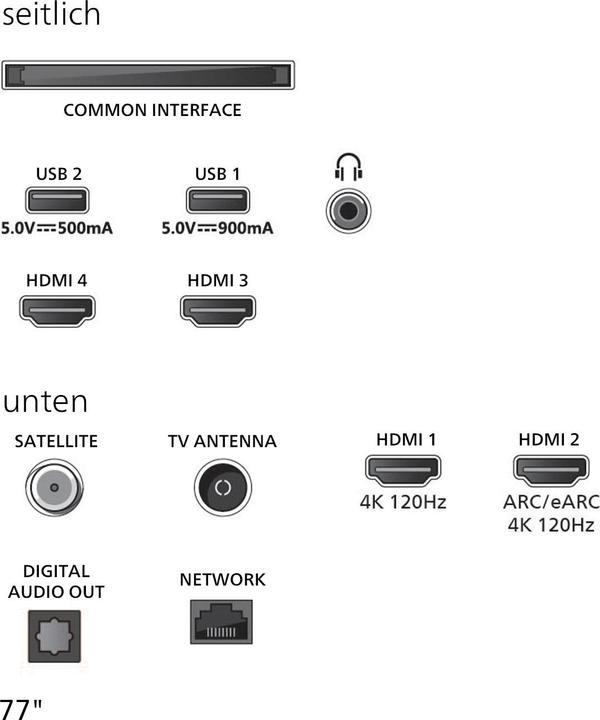 Produktbild Philips 77OLED810/12 (77", OLED810, OLED, 4K, 2025)