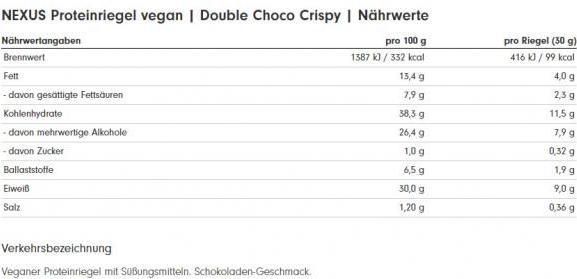 Nährwerte und Zutaten ProFuel Pro Fuel Nexus Proteinriegel (12 x 30G) (Double Chocolate Crispy, 12 Stk., 360 g)