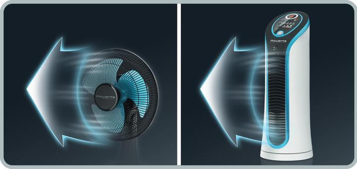 Produktbild Rowenta Eole Compact (60 dB)
