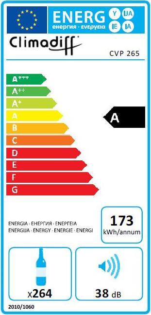 Energy Label Climadiff Cvp265