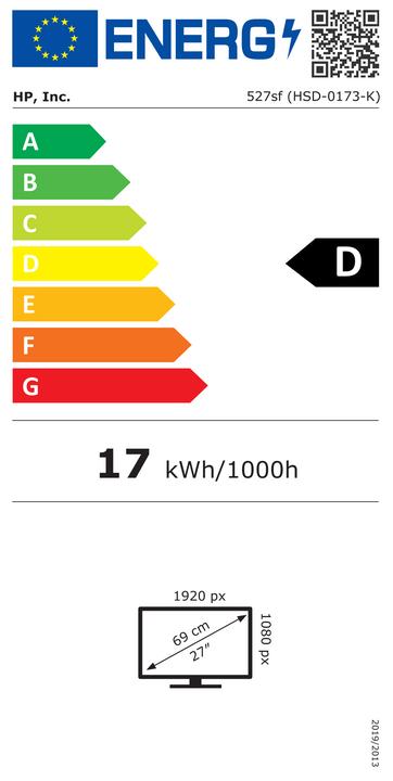 Energy Label HP Series 5 527 (1920 x 1080 pixels, 27")
