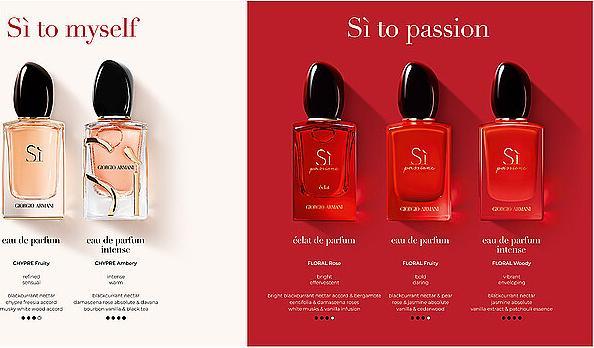 Immagine prodotto Giorgio Armani Sì Eau de Parfum Intense (Eau de parfum, 100 ml)