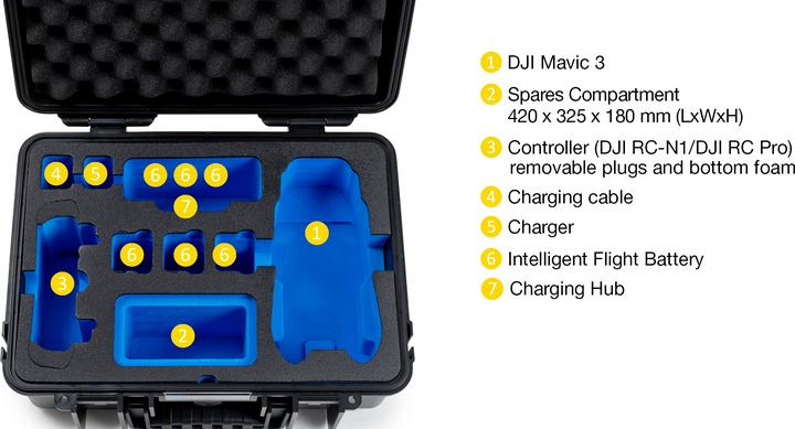 Immagine prodotto B&W International Charge-in-Case 4000 (Custodia per drone, DJI Mavic 3)