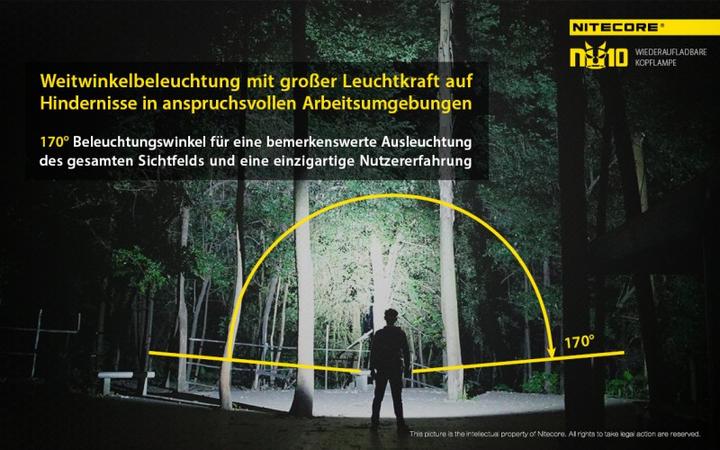 Produktbild Nitecore NU10 grün (160 lm)