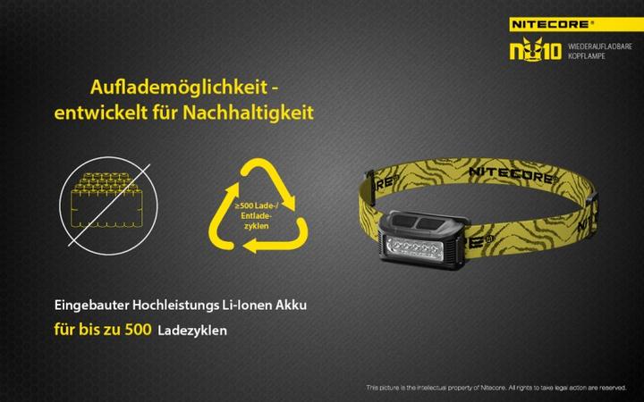 Produktbild Nitecore NU10 grün (160 lm)