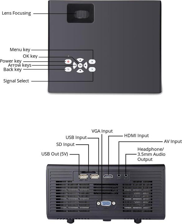 Produktbild La Vague Lv-Hd271 (WXGA)