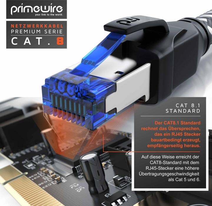 Produktbild Primewire CAT 8 Netzwerkkabel 40 Gbits - Baumwollmantel - LAN Kabel Patchkabel RJ45 - S/FTP PIMF Schirmung (S/FTP, 10 m)