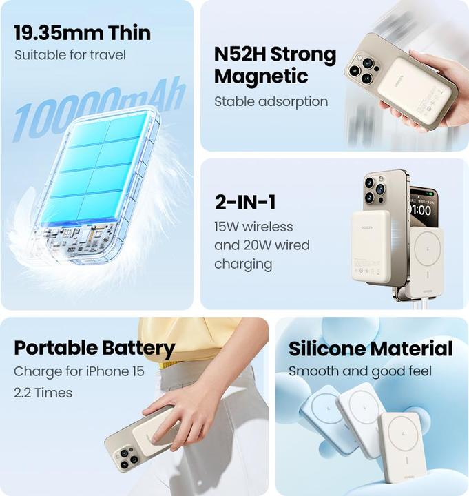 Actual product image Ugreen Mini Powerbank Wireless with MagSafe (10000 mAh, 20 W, 37 Wh)