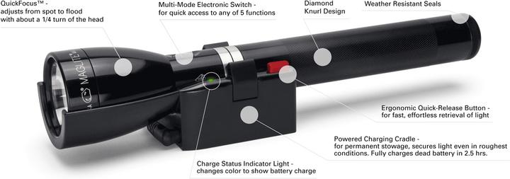 Immagine prodotto Maglite Ml150lr (27.15 cm, 1082 lm)