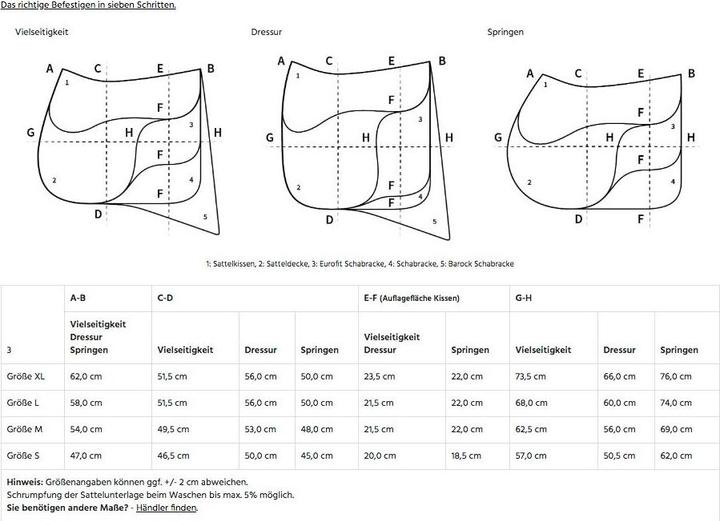 Produktbild Schabracke Eurofit mit Lammfell VS