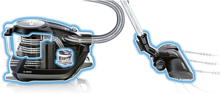 Image du produit Bosch Hausgeräte Bgs5a300