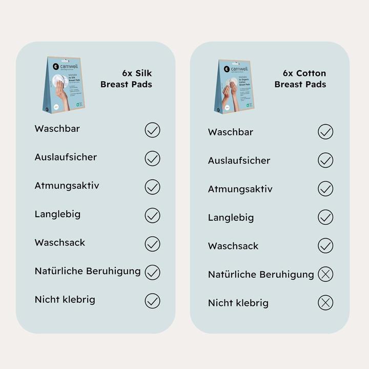 Produktbild Carriwell Stilleinlage (6 x)