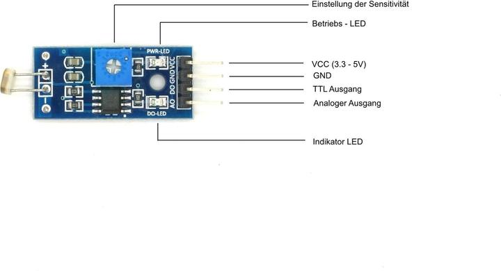 Produktbild Lichtsensor (Sensor)