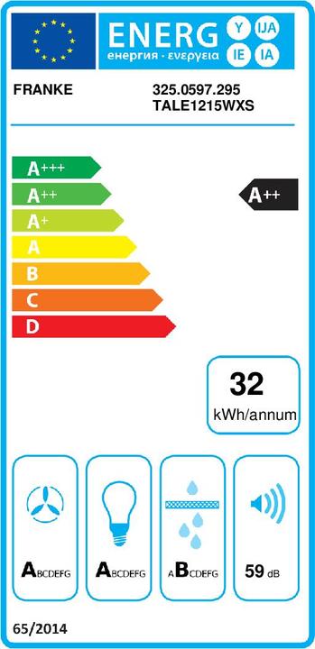Energie-Label Franke Tale Wandhaube (Wandhaube)