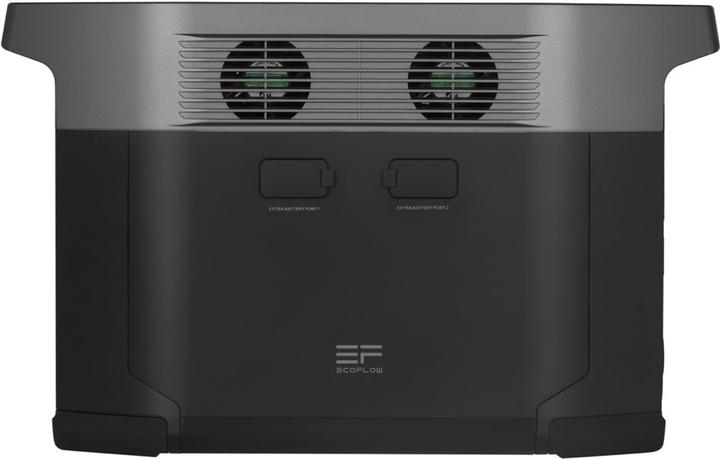 Actual product image EcoFlow Delta Max 1600 (1612 Wh, 21.20 kg)