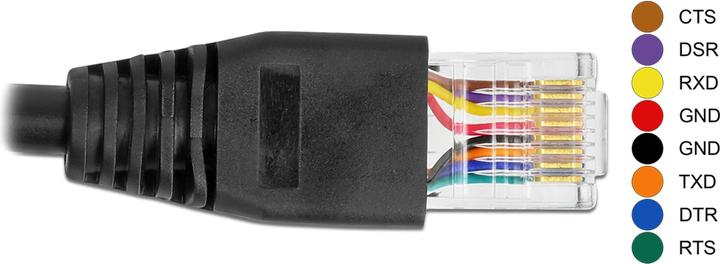 Produktbild Delock Serielles Anschlusskabel mit FTDI Chipsatz (0.50 m)