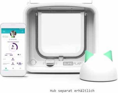 Produktbild SureFlap Connect (Mikrochip Katzenklappe)